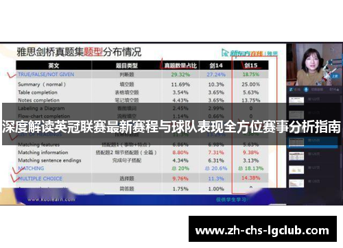 深度解读英冠联赛最新赛程与球队表现全方位赛事分析指南