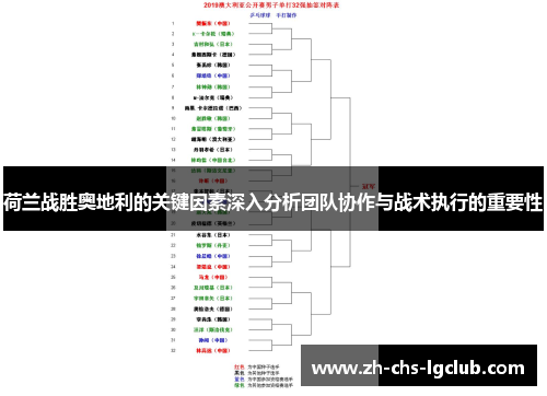荷兰战胜奥地利的关键因素深入分析团队协作与战术执行的重要性 荷兰战胜奥地利的关键因素深入分析团队协作与战术执行的重要性