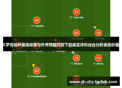 C罗世俱杯赛场发挥与外界预期对照下的真实评价综合分析表现价值