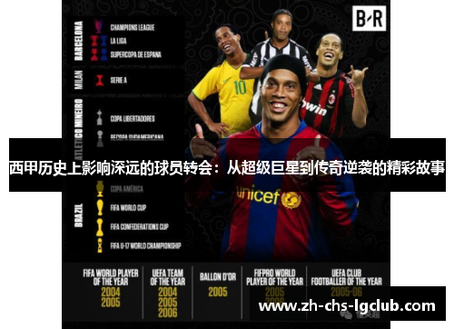 西甲历史上影响深远的球员转会：从超级巨星到传奇逆袭的精彩故事