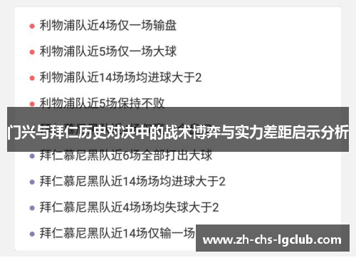 门兴与拜仁历史对决中的战术博弈与实力差距启示分析