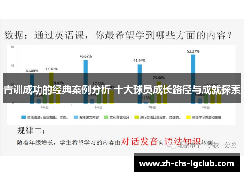 青训成功的经典案例分析 十大球员成长路径与成就探索 青训成功的经典案例分析 十大球员成长路径与成就探索