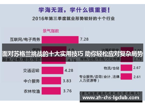 面对苏格兰挑战的十大实用技巧 助你轻松应对复杂局势 面对苏格兰挑战的十大实用技巧 助你轻松应对复杂局势